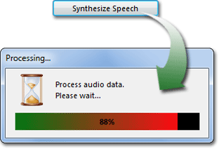 synthesis speech