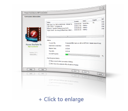 Converting Converting